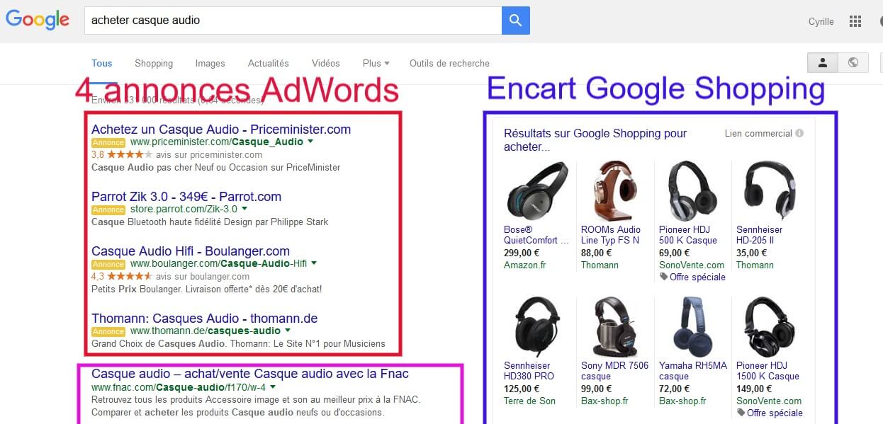 Nouvelle Présentation AdWords : Qu’est ce Que ça Change ?