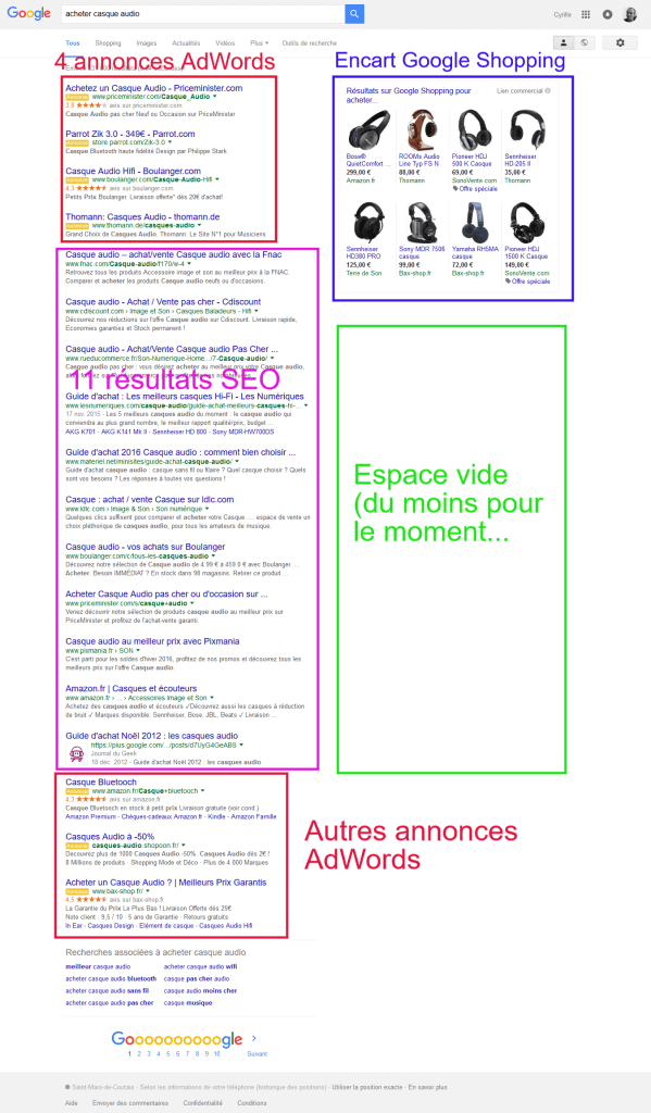 Nouvelle page résultats Google