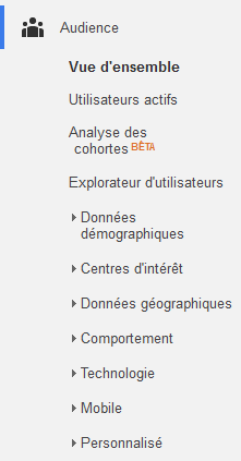 comment utiliser google analytics