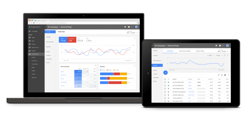 La nouvelle interface responsive Adwords disponible fin 2017