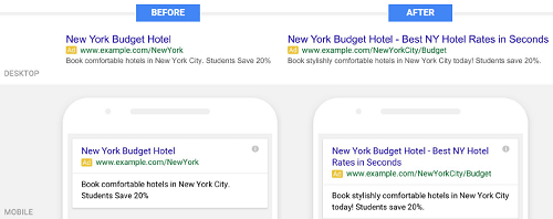 Les expanded text ads ou ETA de Adwords