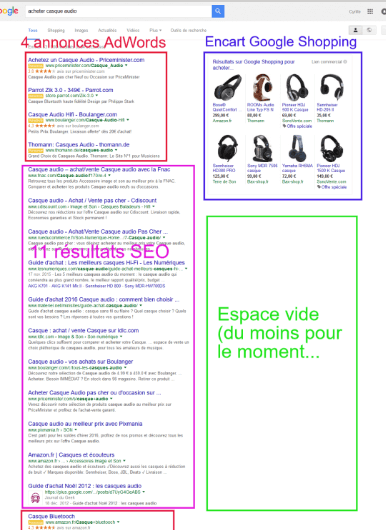 droite-adwords