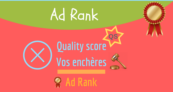 Quels sont les enjeux du Quality Score pour vos campagnes AdWords ?