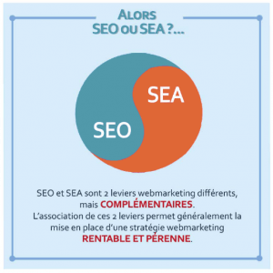 seo vs sea