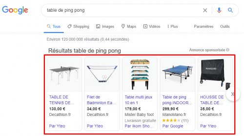 google adwords qu'est ce que c'est