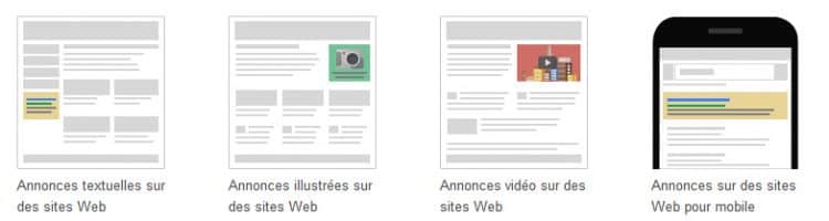 qu'est ce que google adwords