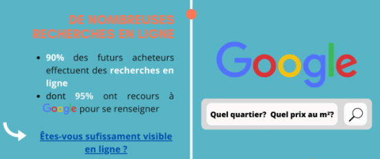 vente immobilier et google