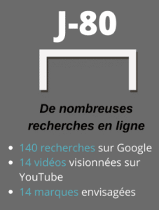 achat auto seo