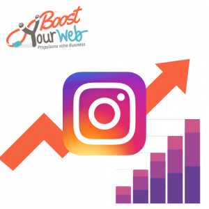 meilleurs moments pour poster sur instagram