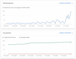 c est quoi la google search console