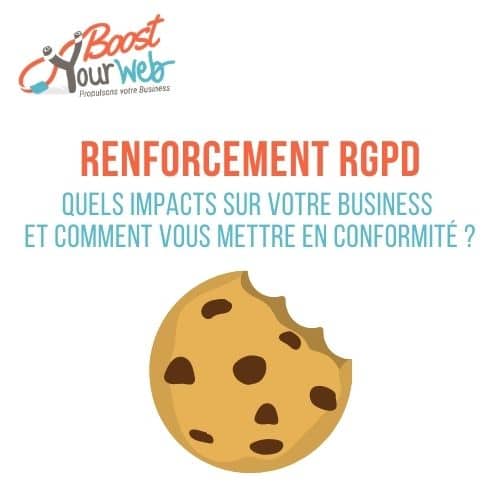 Renforcement du RGPD : Quels impacts sur votre business et comment vous mettre en conformité ?