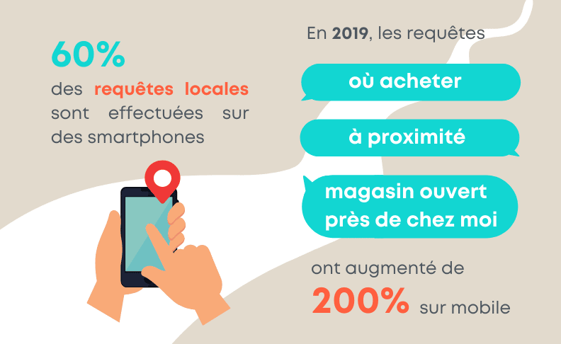 Chiffre mobile sur le référencement SEO