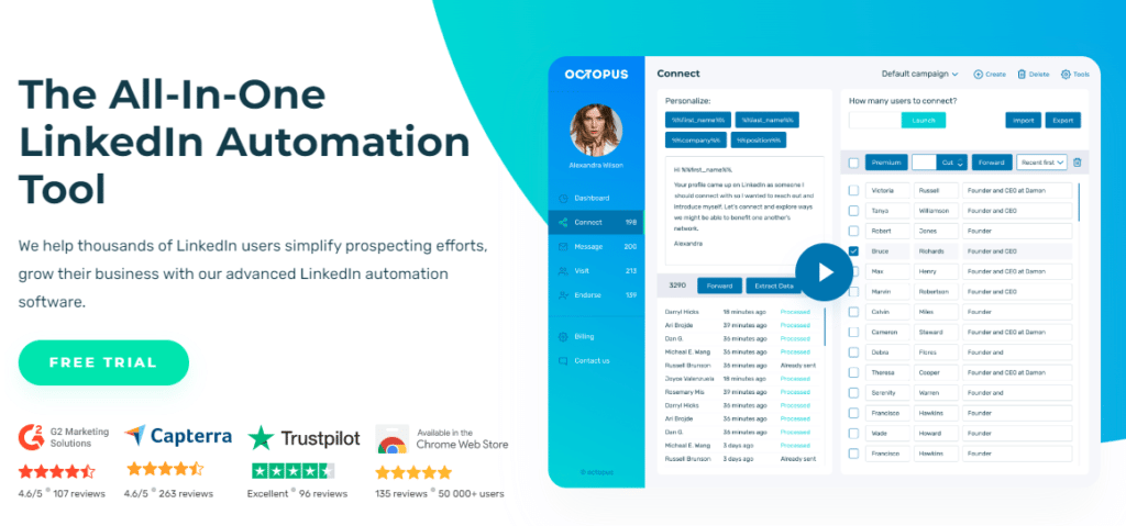 6 Outils de Prospection LinkedIn incontournables pour booster vos leads.