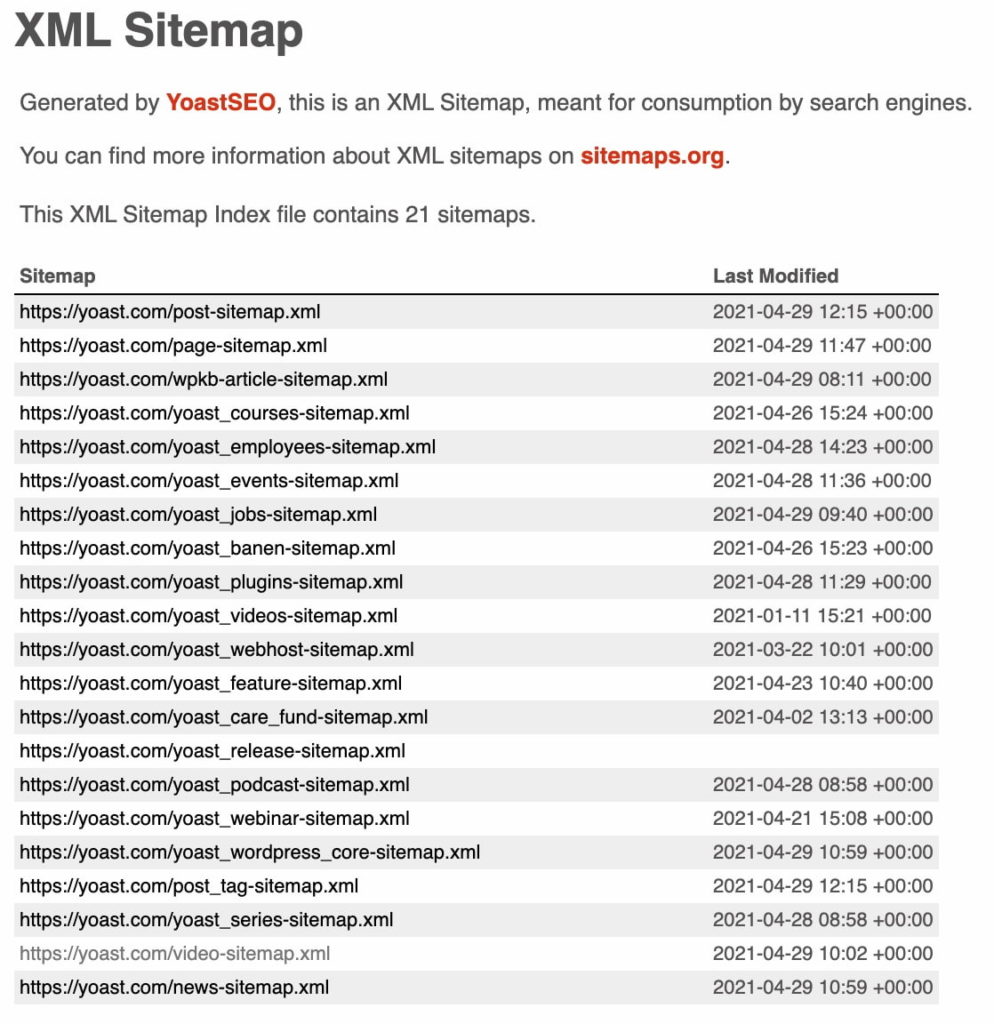 Exemple de sitemap