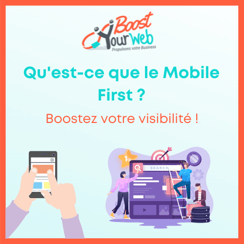 Qu’est-ce que le Mobile First Index ?