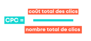 KPI coût par clics