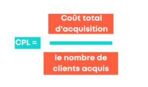 KPI coût par conversion