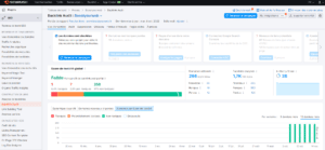 outils de netlinking