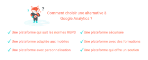 Comment choisir une alternative à Google Analytics ? ‍️