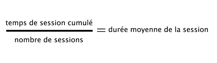 calcul durée moyenne de la session