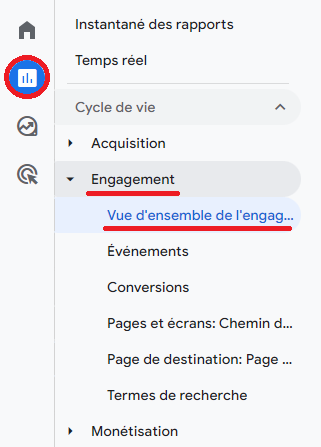 tutoriel engagement GA4