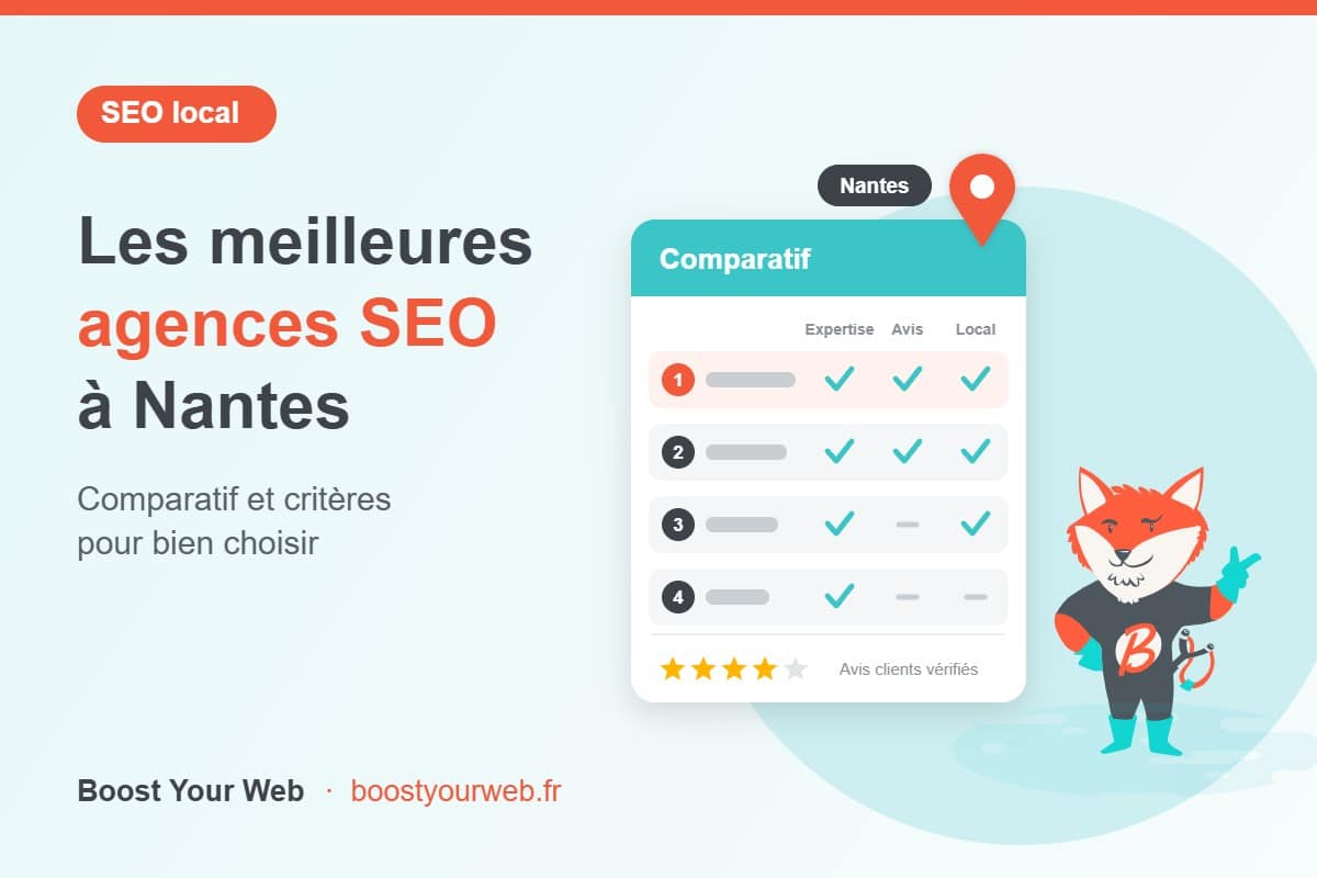 Les meilleures agences SEO à Nantes : comparatif et critères pour bien choisir — la mascotte renard de Boost Your Web à côté d'un tableau comparatif